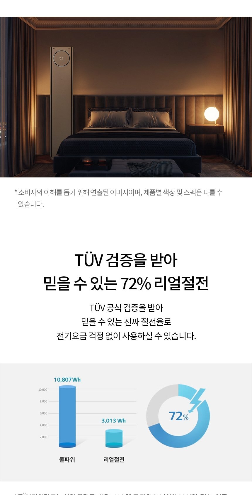 LG 휘센 오브제컬렉션 사계절에어컨 2in1 65.9㎡ 상세