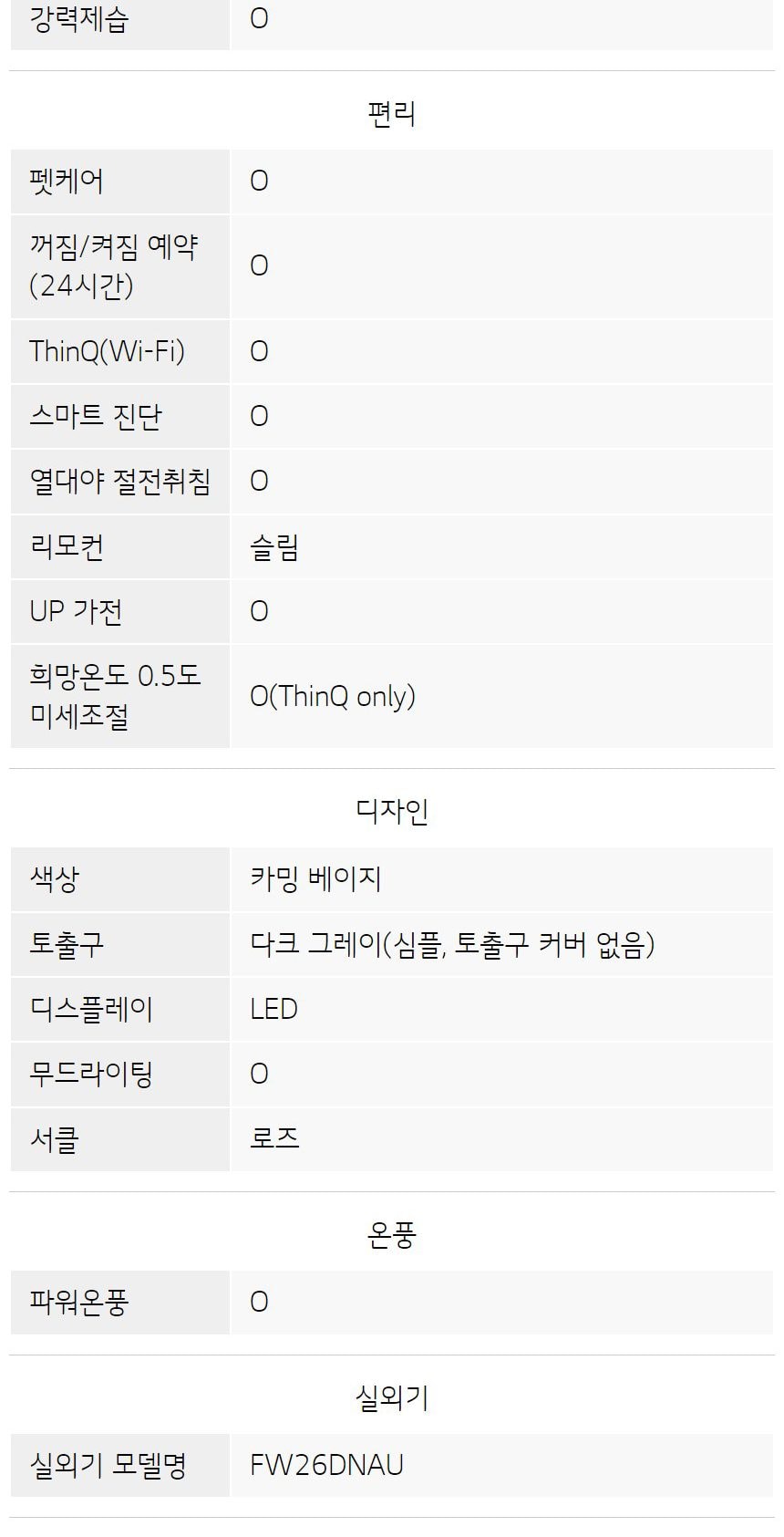 LG 휘센 오브제컬렉션 사계절에어컨 2in1 65.9㎡ 상세