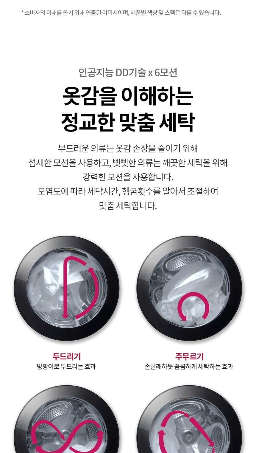 트롬 오브제컬렉션 세탁기 24kg 상세