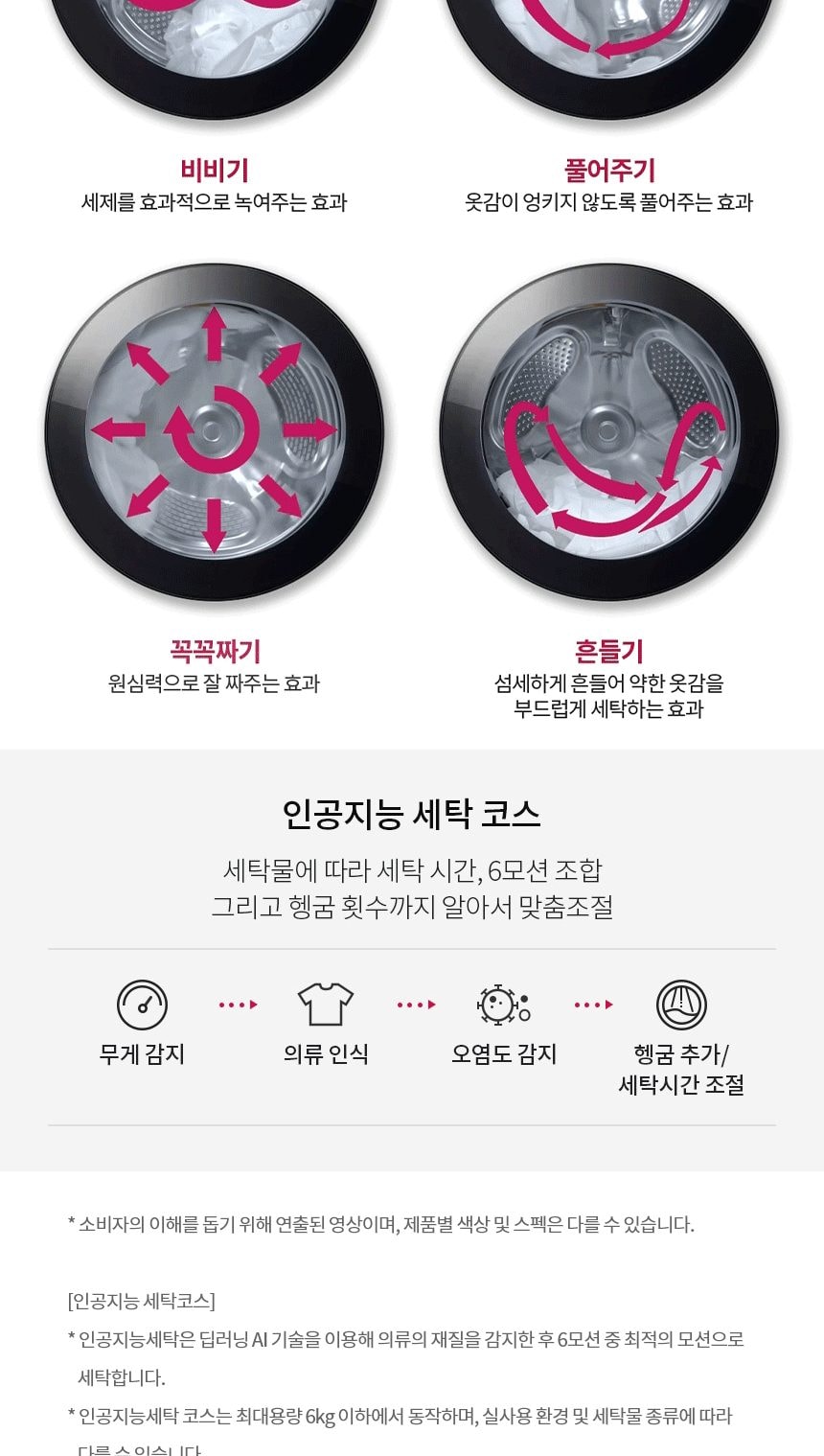 트롬 오브제컬렉션 세탁기 24kg 상세