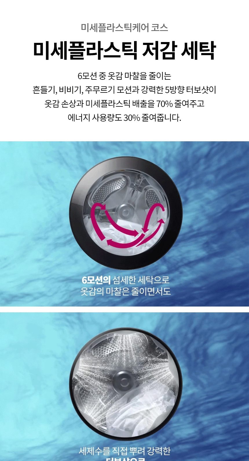 트롬 오브제컬렉션 세탁기 24kg 상세