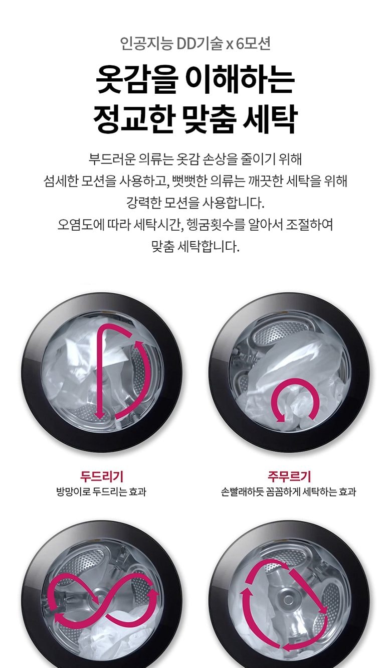 LG 트롬 세탁기 24kg 상세
