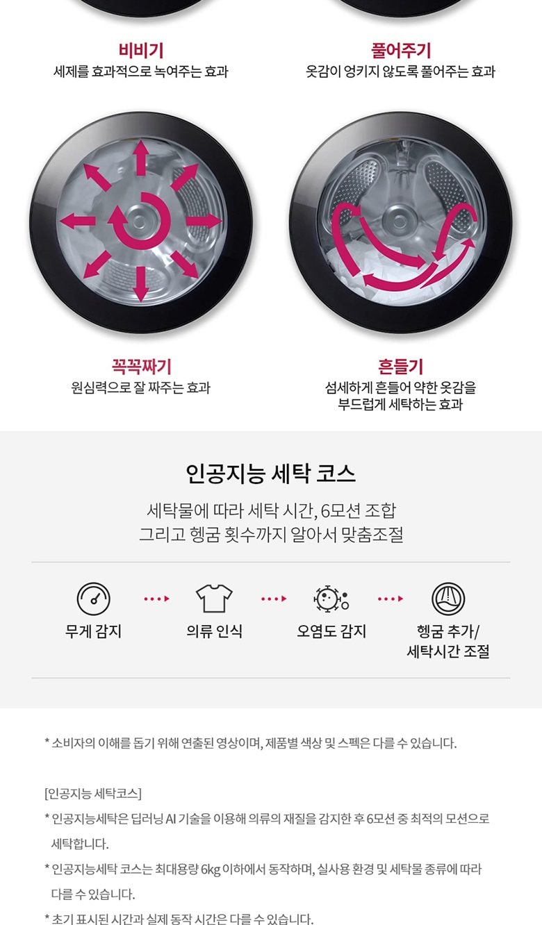 LG 트롬 세탁기 24kg 상세