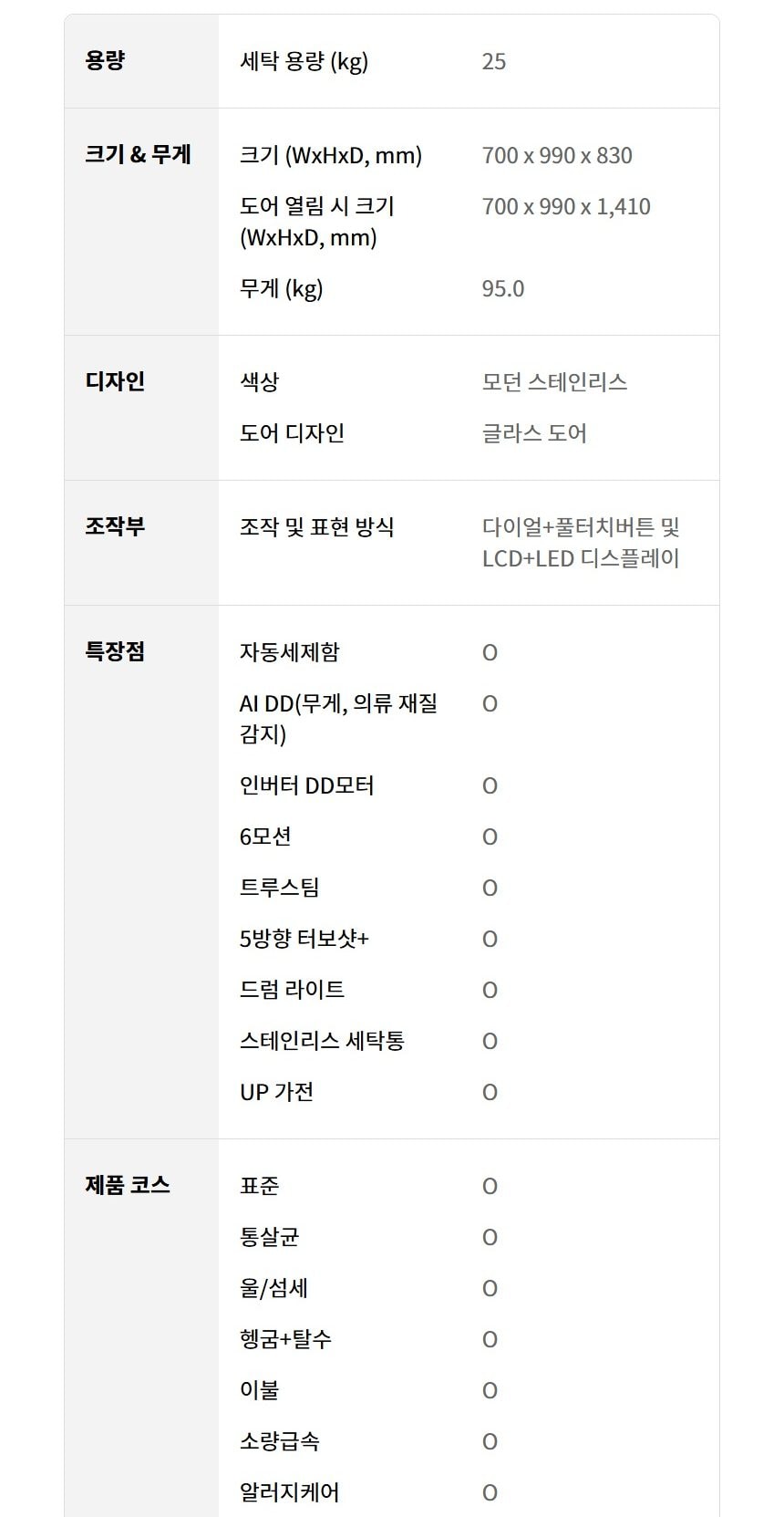 LG 트롬 AI 오브제 컬렉션 세탁기 상세