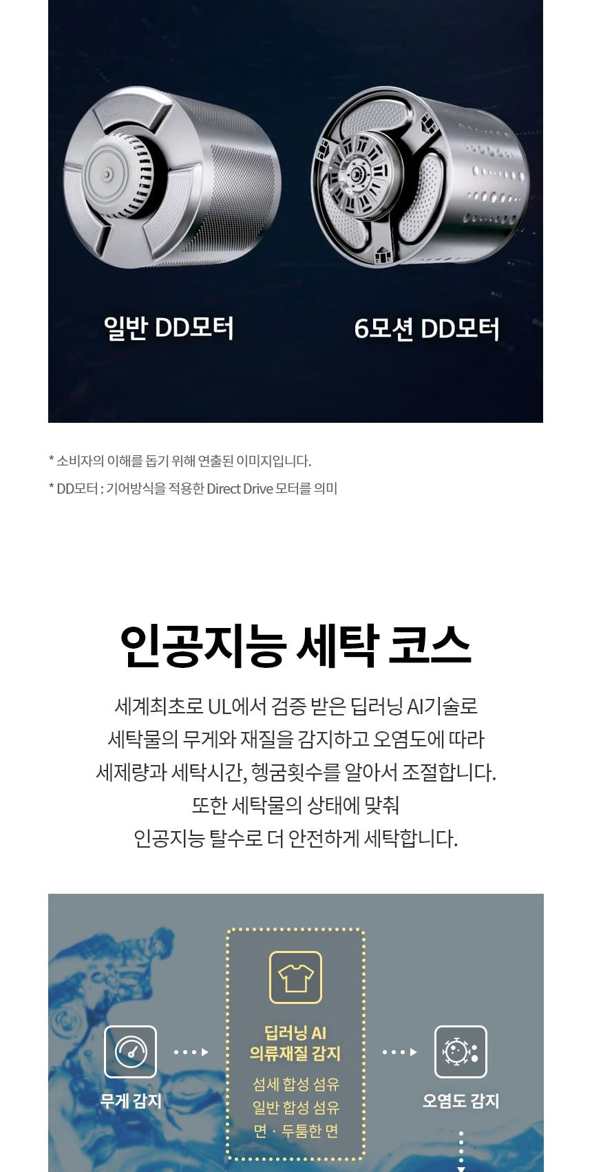 LG 트롬 AI 오브제 컬렉션 세탁기 상세