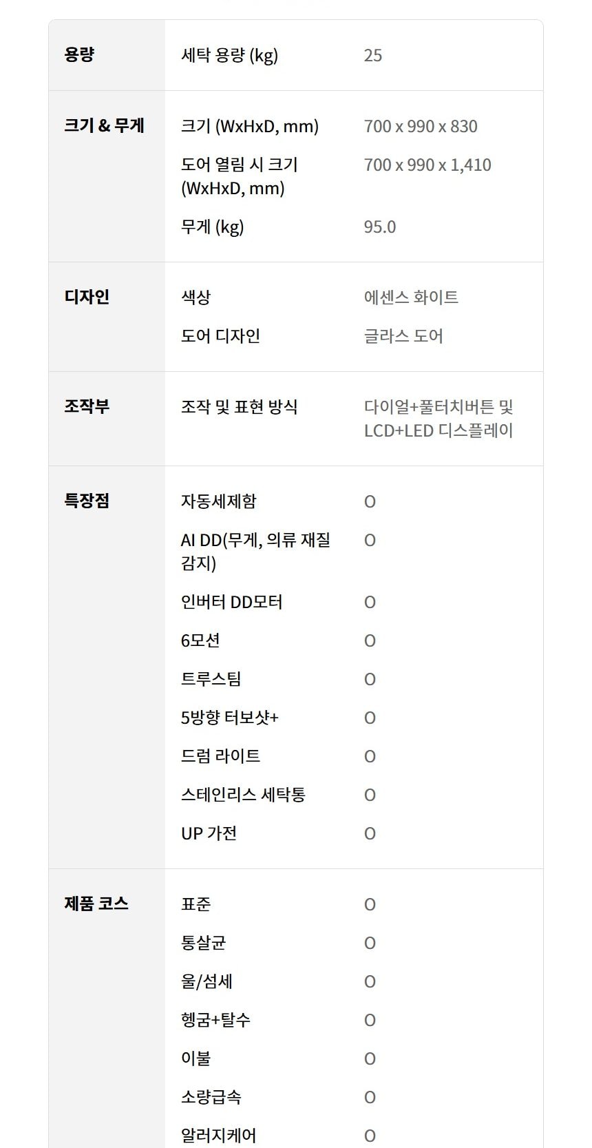 LG 트롬 AI 오브제컬렉션 세탁기 25kg 상세