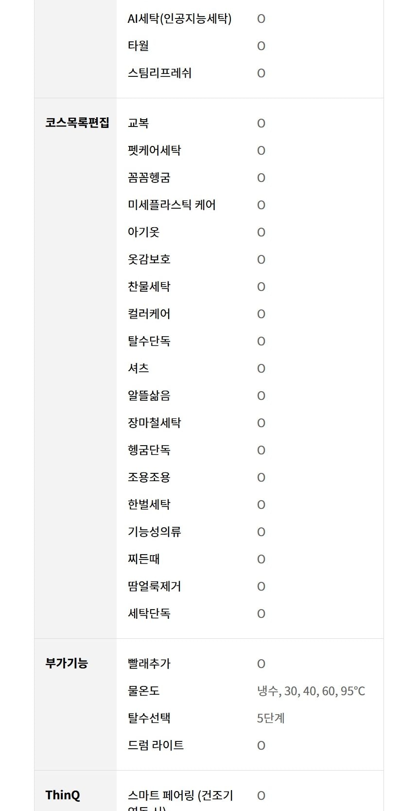 LG 트롬 AI 오브제컬렉션 세탁기 25kg 상세