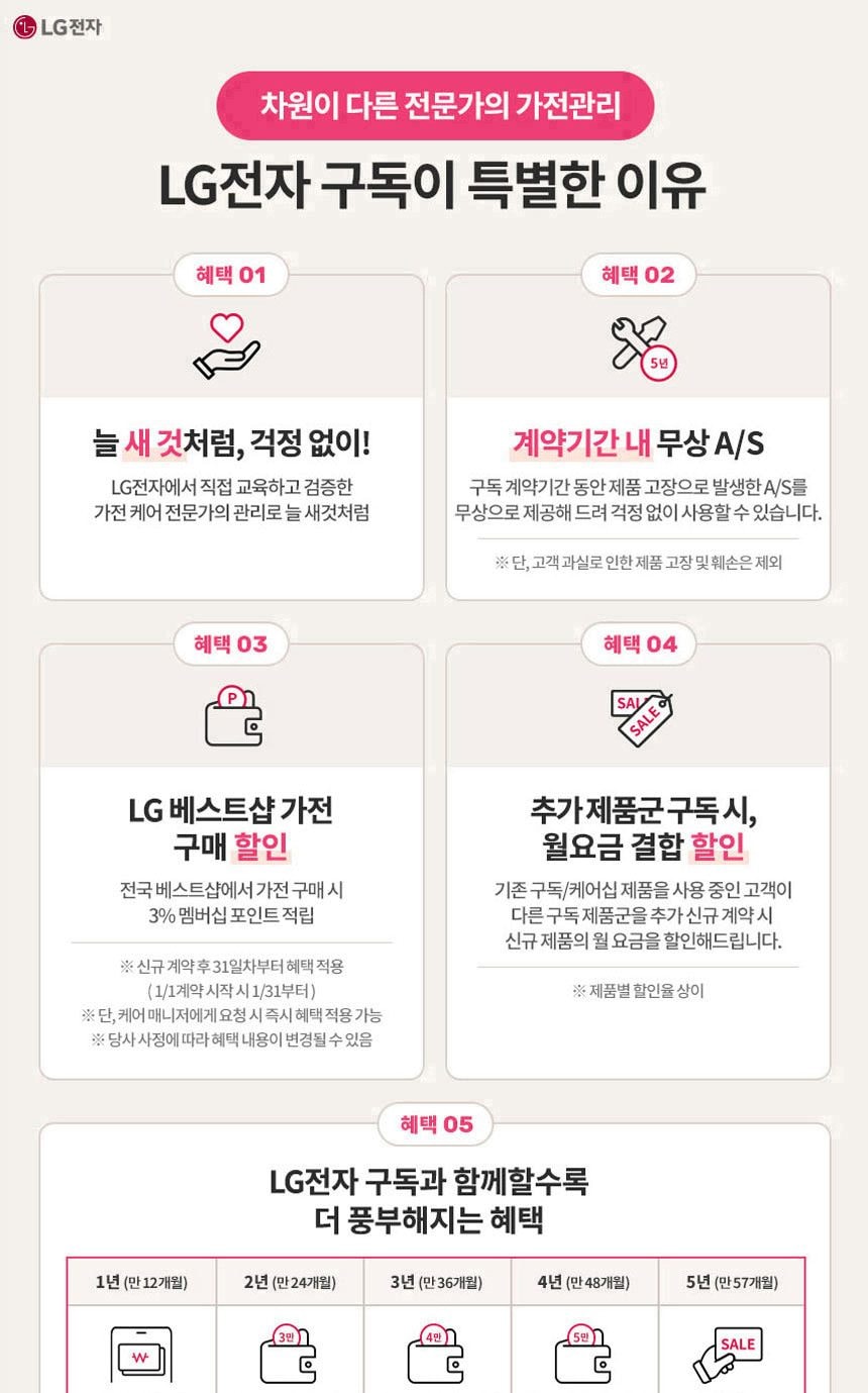 LG 트롬 오브제컬렉션 미니워시 4kg 상세