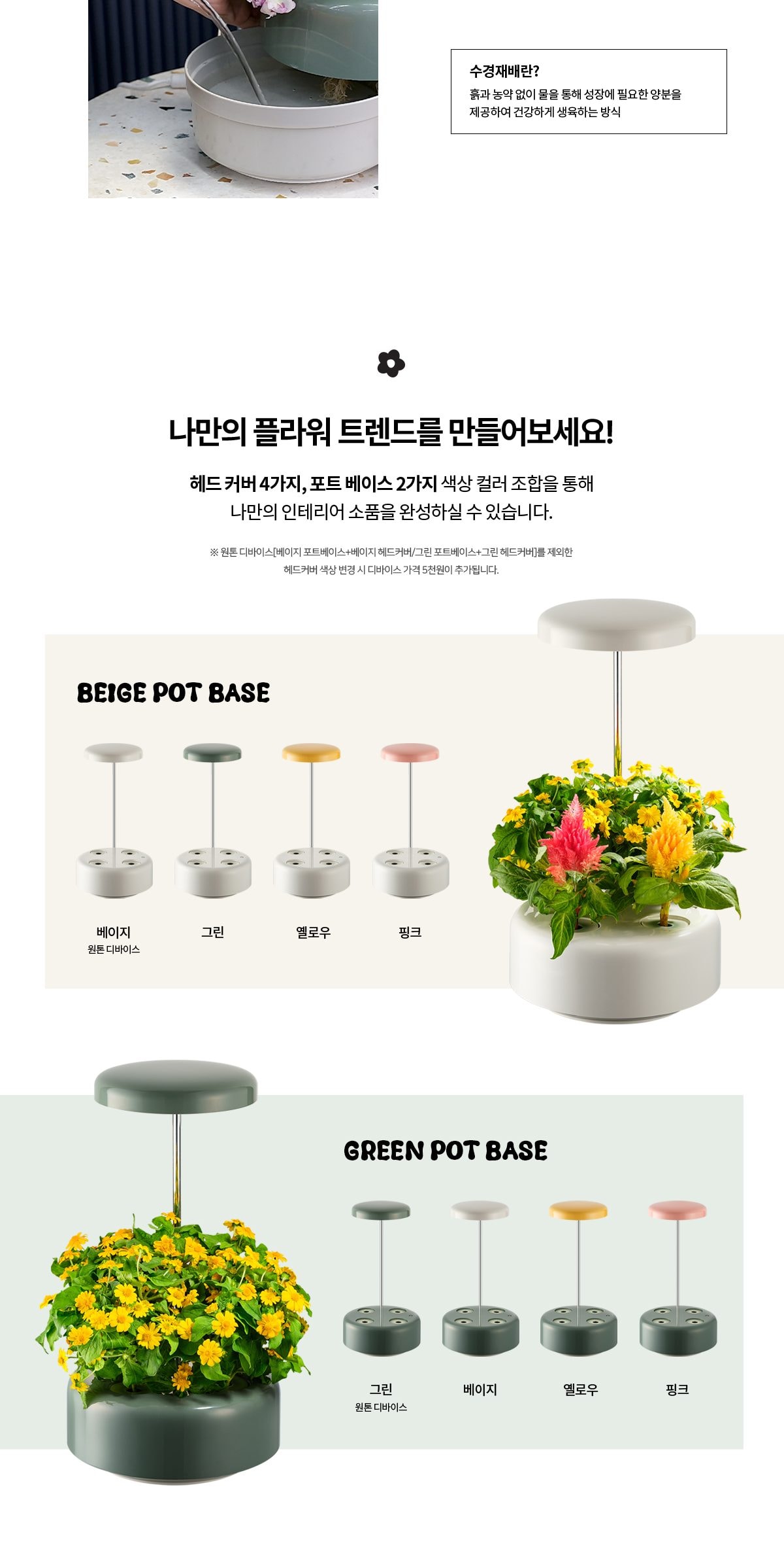 웰스 웰스팜 플라워 꽃재배기 정기구독 서비스 상세
