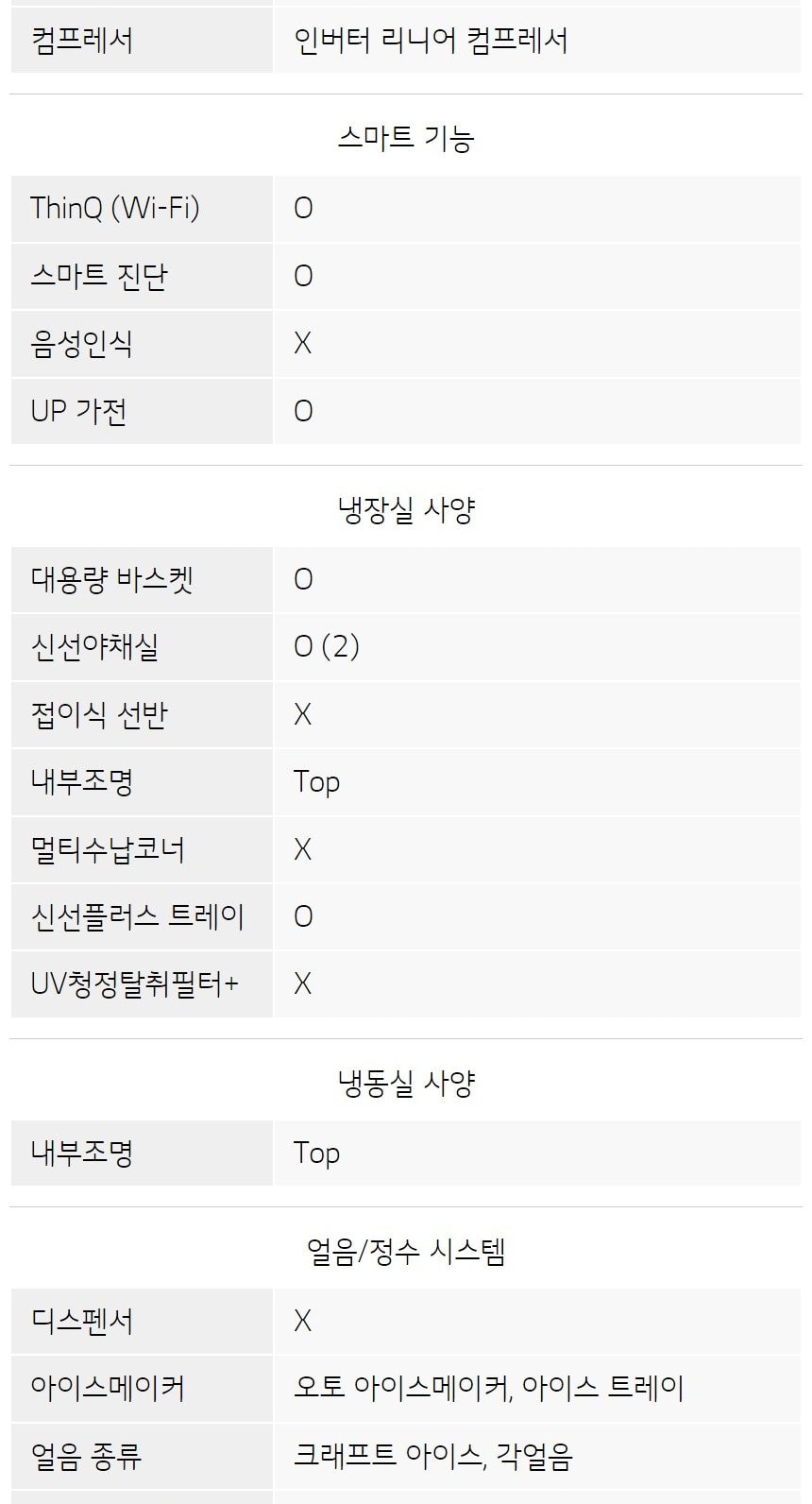 LG 디오스 오브제컬렉션 STEM 베이직 냉장고 860L (노크온 매직스페이스) 상세
