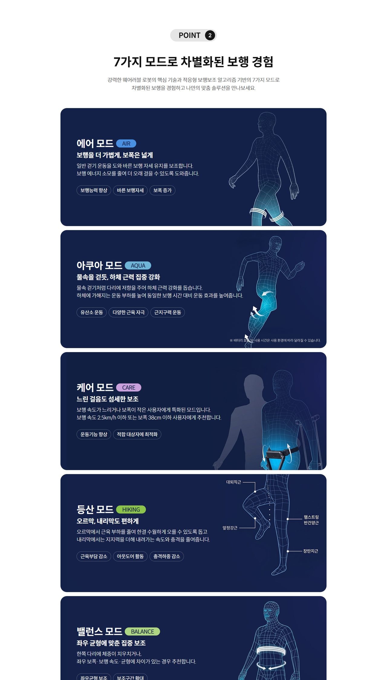 코웨이 보행보조 웨어러블 로봇 상세