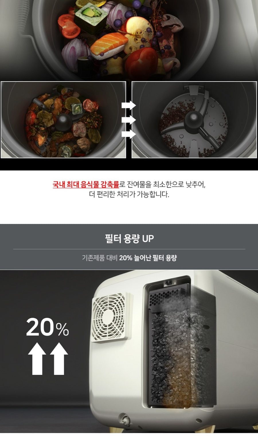 히어로 음식물 처리기 4.3L 상세