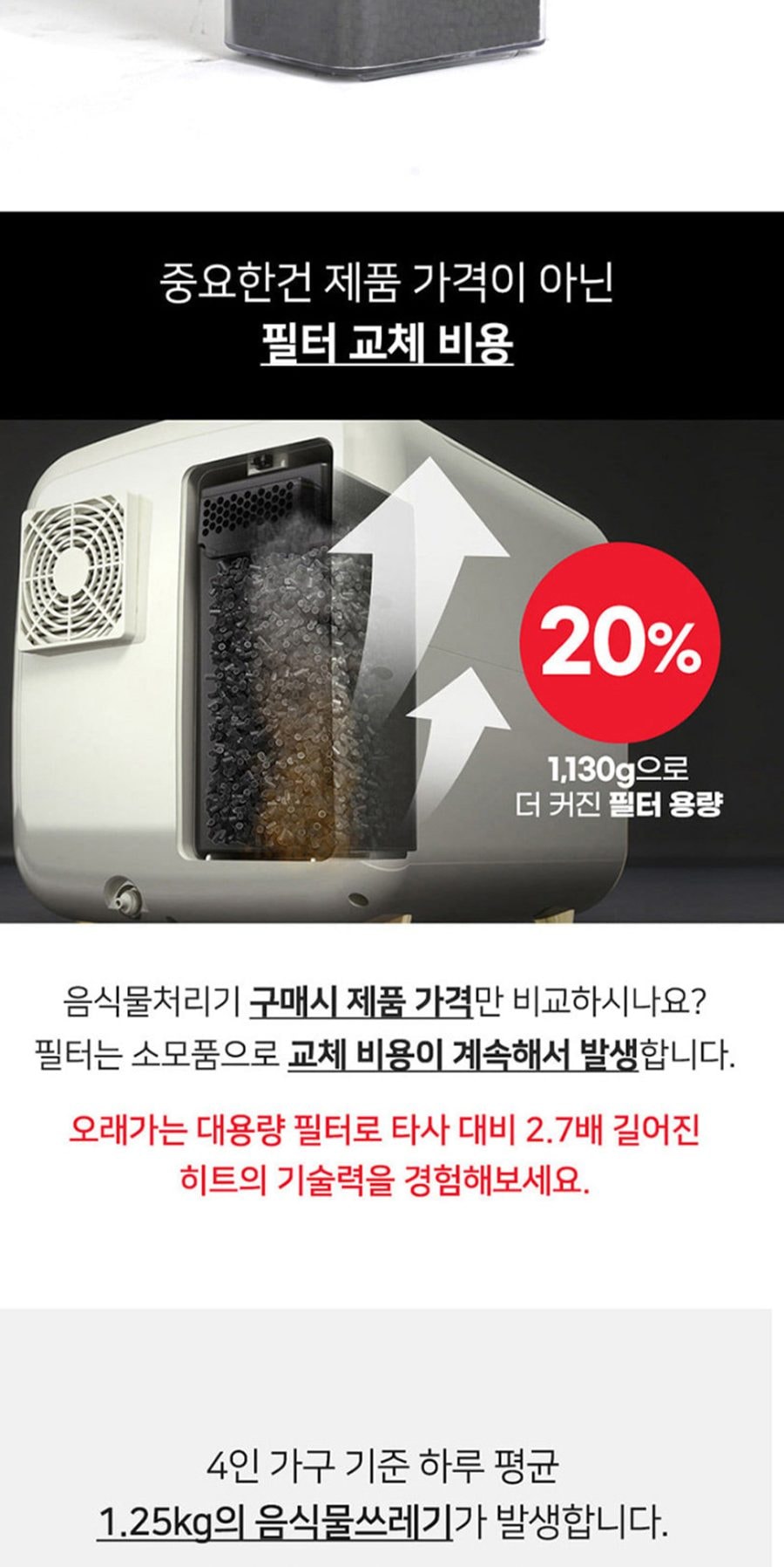 음식물 처리기 히트 4L 상세