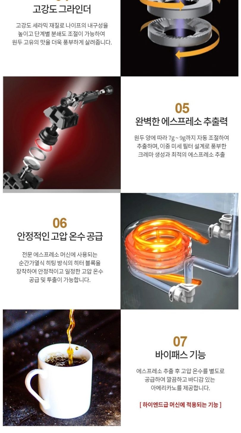 커피머신 XO-7 상세