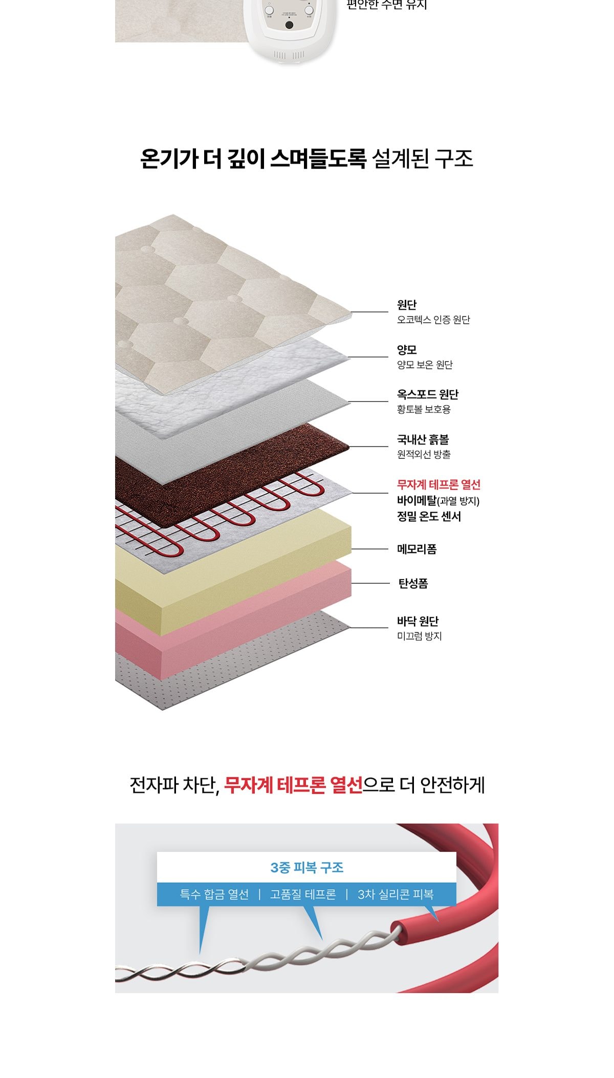 웰스 미네랄 황토 흙매트 슈퍼싱글 상세
