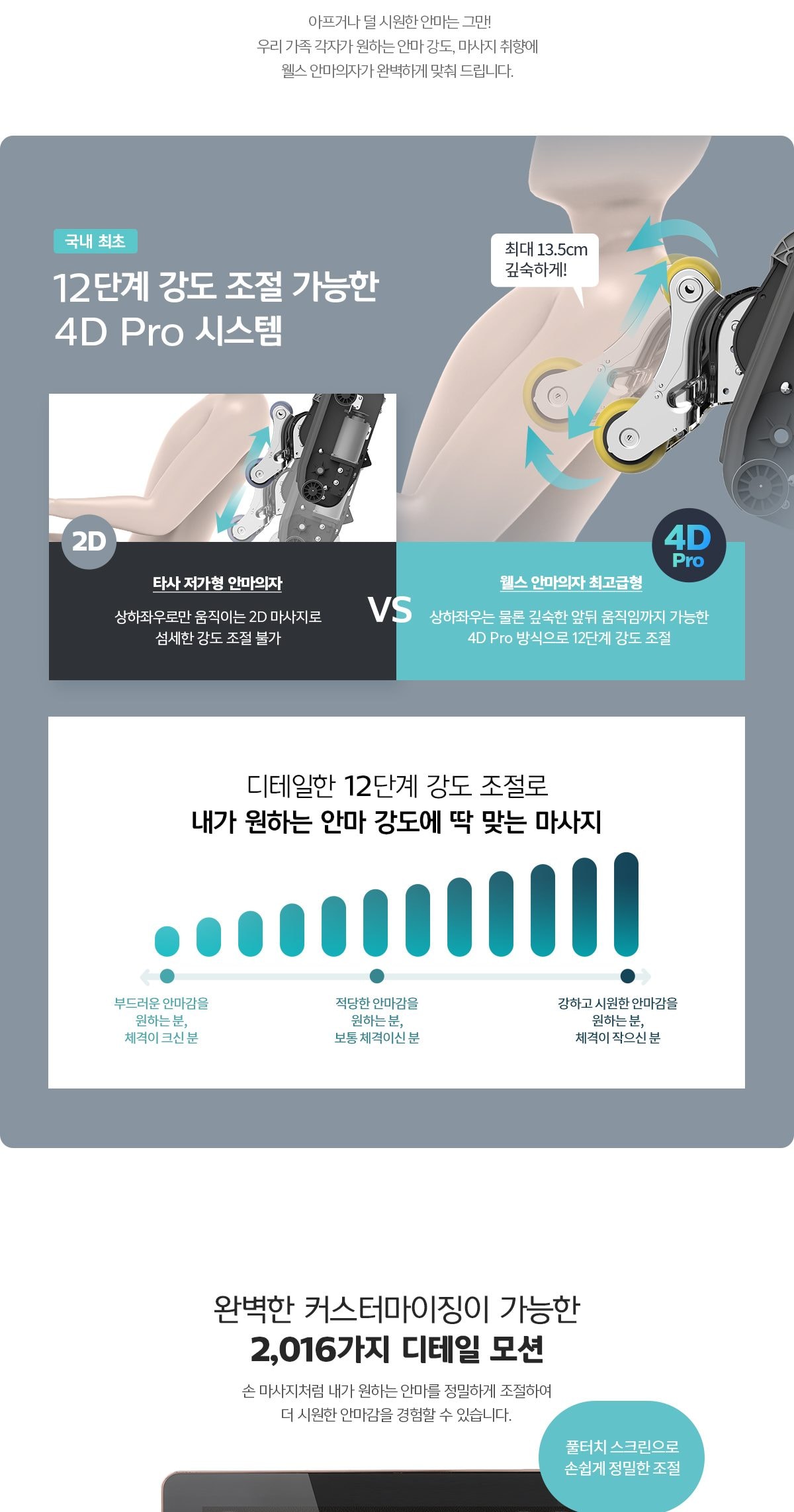 웰스 안마의자 최고급형 상세