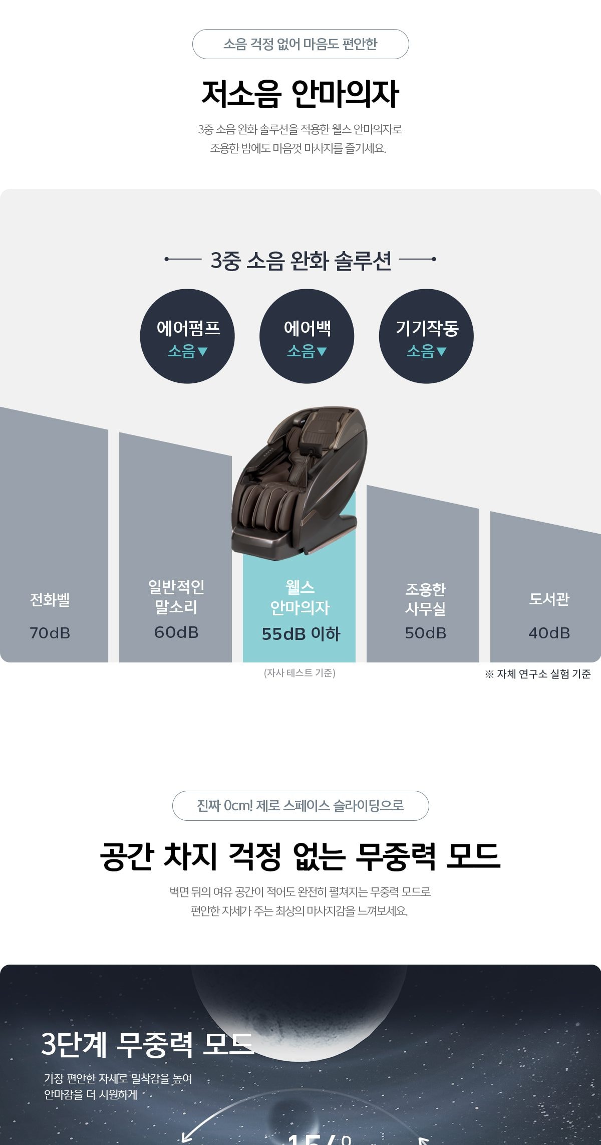 웰스 안마의자 최고급형 상세