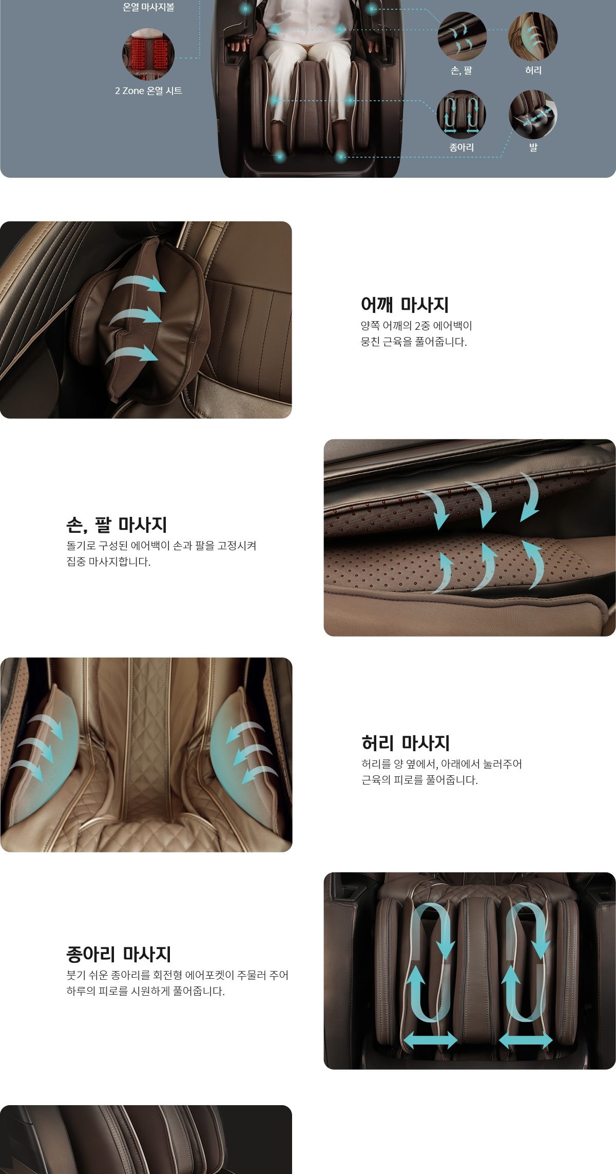 웰스 안마의자 최고급형 상세