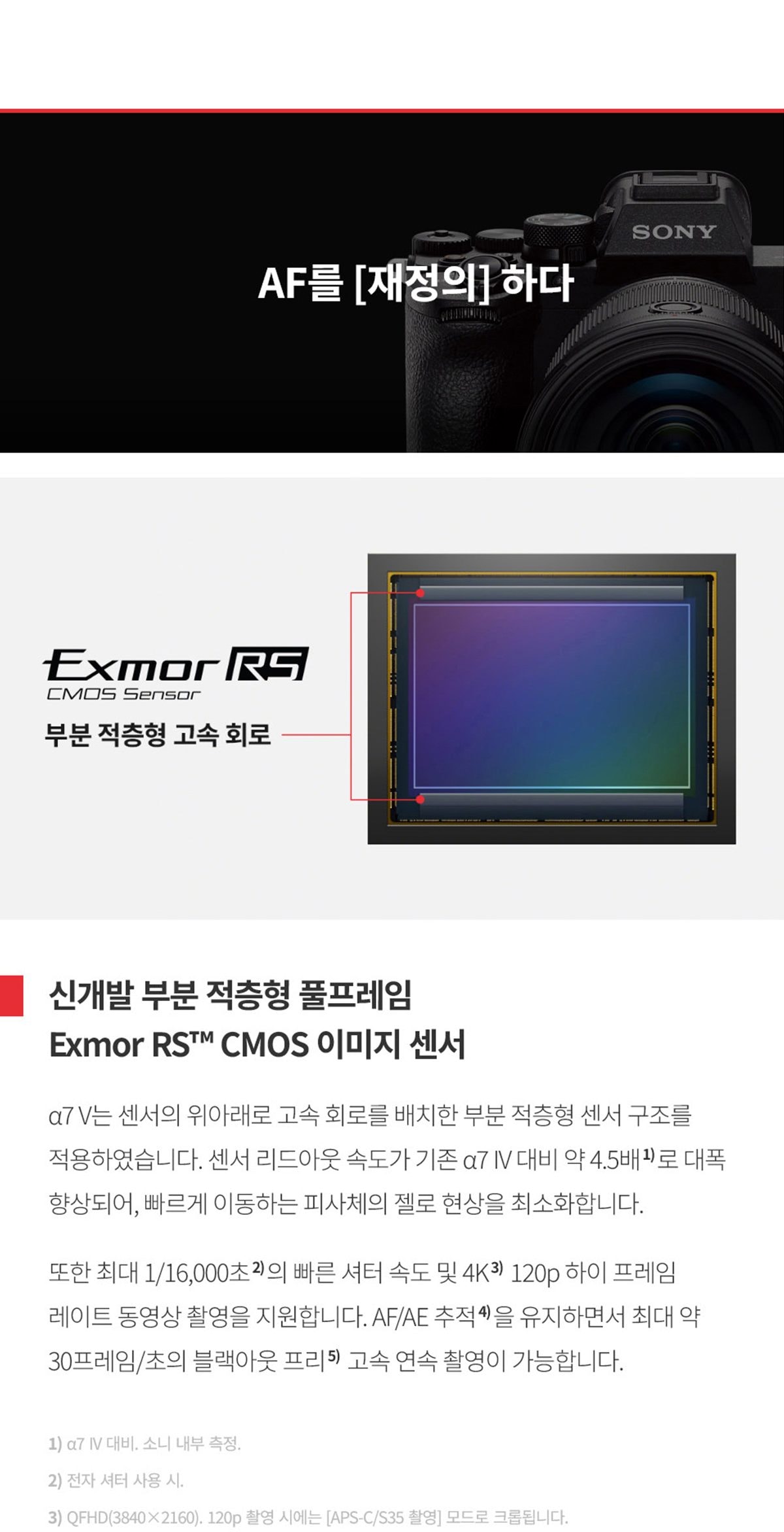 A7 M5 풀프레임 하이브리드 카메라(A7V) ILCE-7M5 상세