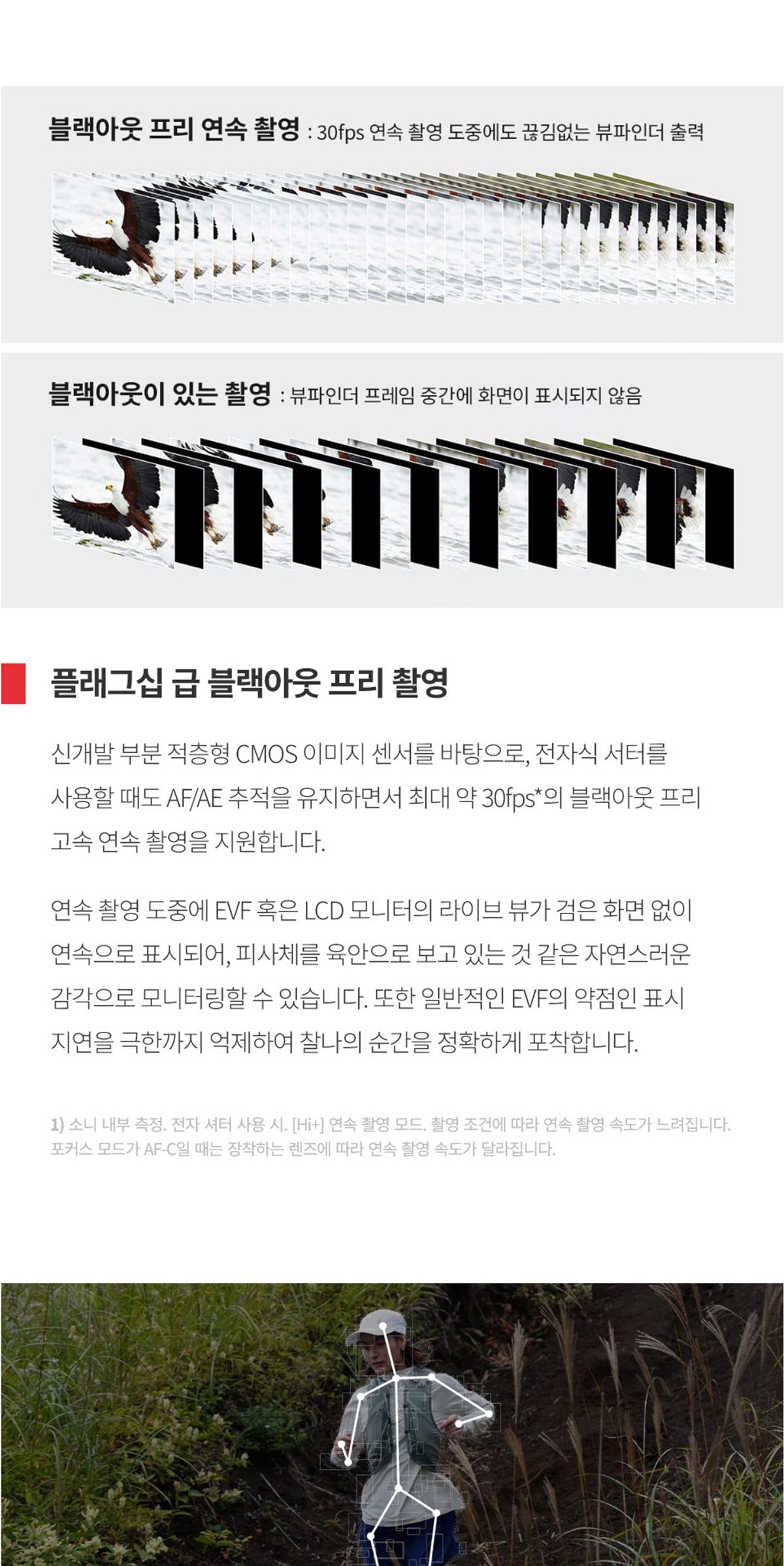 A7 M5 풀프레임 하이브리드 카메라(A7V) ILCE-7M5 상세