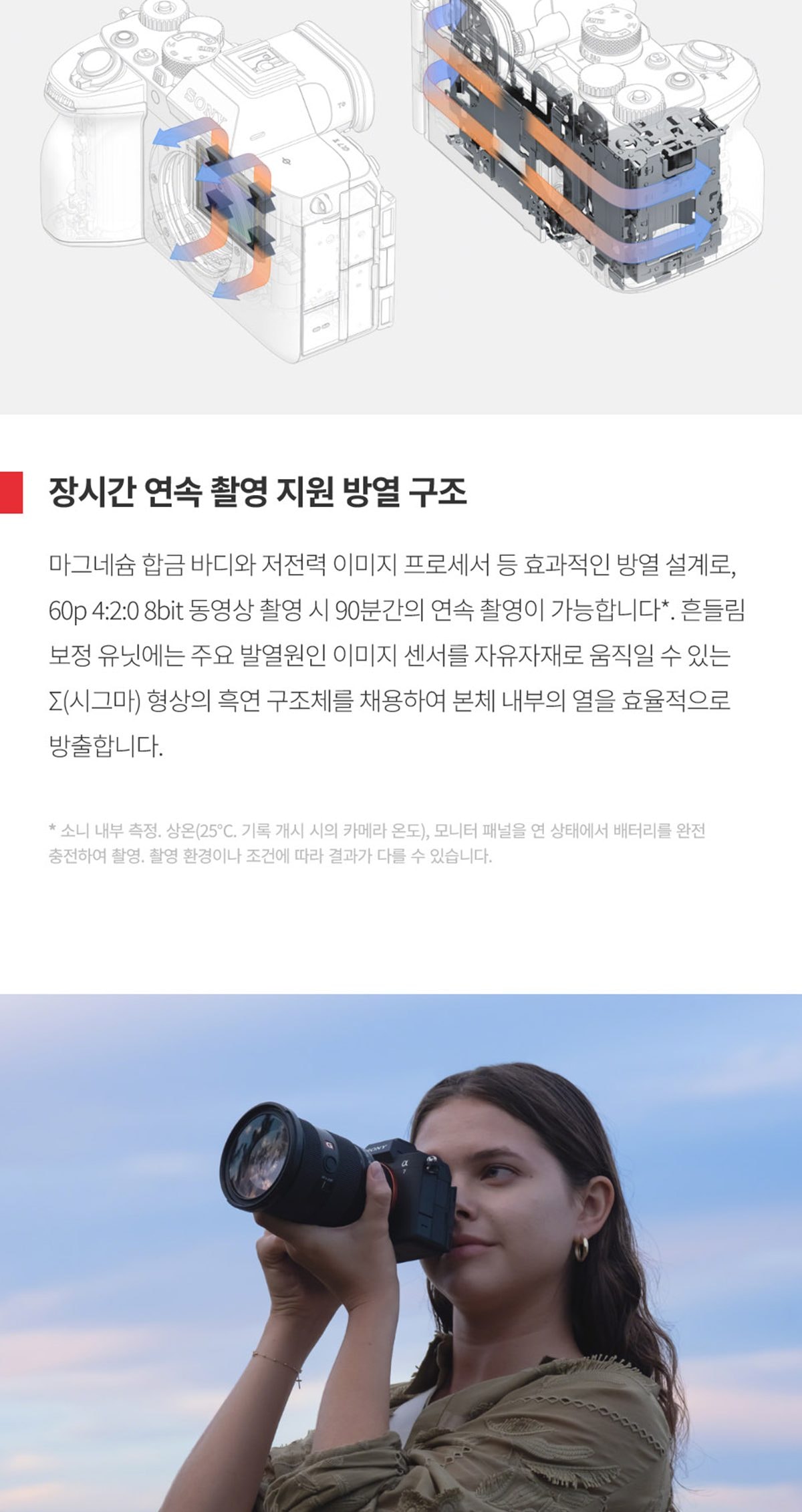 A7 M5 풀프레임 하이브리드 카메라(A7V) ILCE-7M5 상세