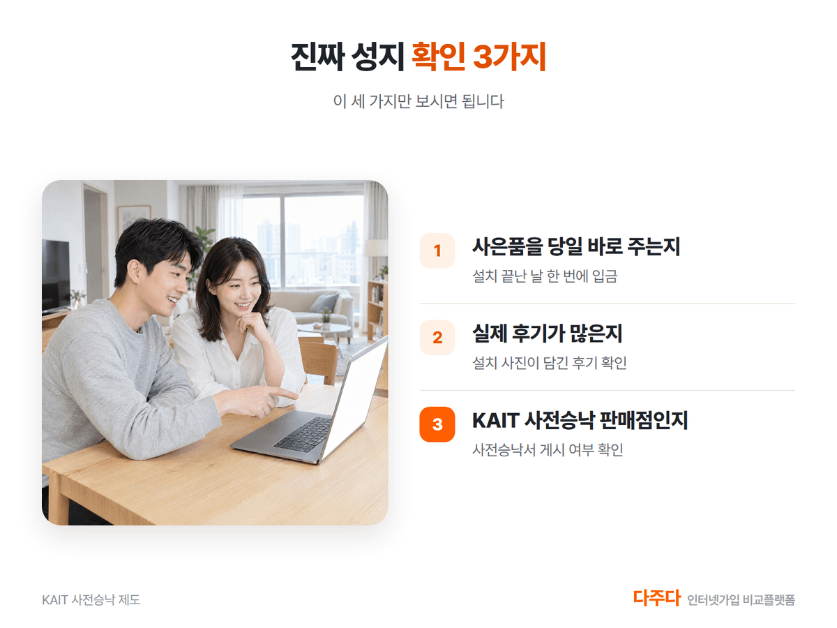 진짜 성지 확인 3가지: 사은품을 당일 바로 주는지, 실제 후기가 많은지, KAIT 사전승낙 판매점인지