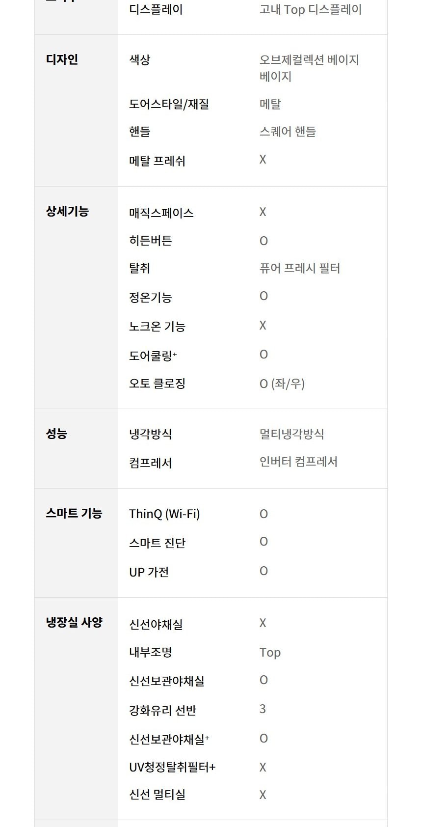 LG 디오스 AI 오브제컬렉션 STEM 얼음정수 냉장고 (양문형) 상세