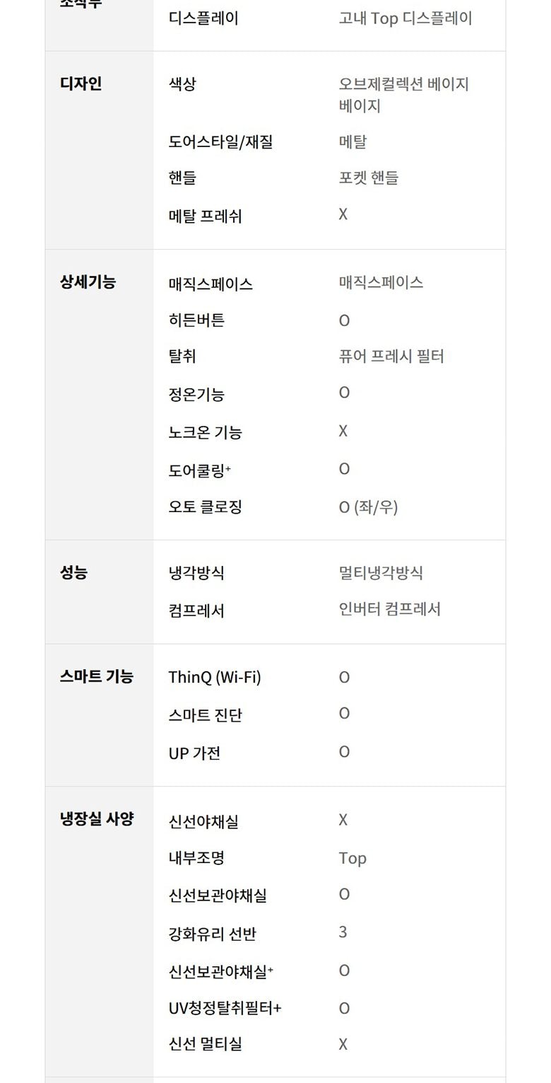LG 디오스 AI 오브제컬렉션 STEM 얼음정수 냉장고 (양문형, 매직스페이스) 상세