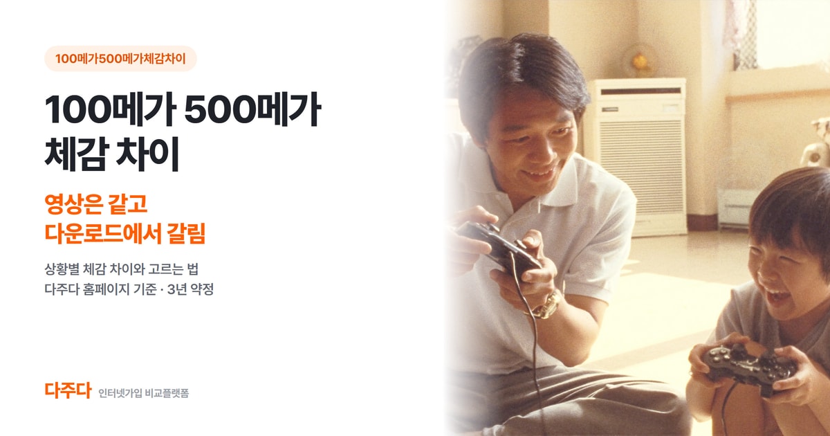 인터넷 100메가 500메가 체감 차이, 영상은 같고 다운로드에서 갈림