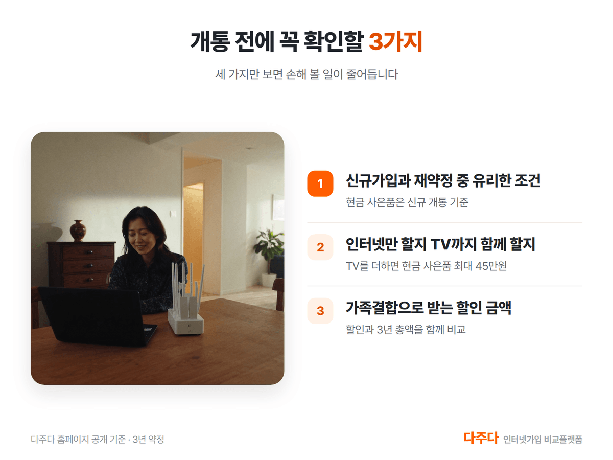 KT인터넷개통 전에 확인할 3가지, 신규가입과 재약정, 인터넷만 또는 TV 함께, 가족결합 할인