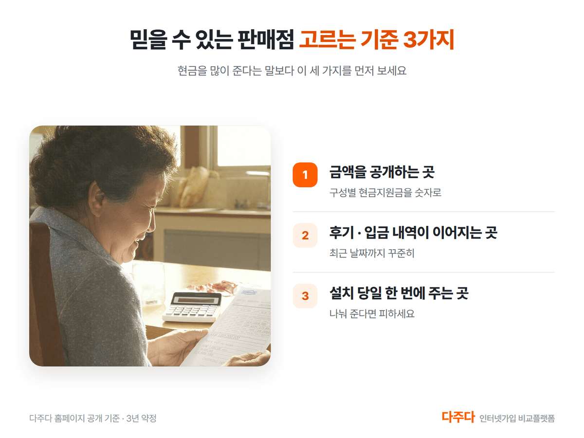 LG 인터넷 현금 많이 주는 곳 고르는 기준 세 가지