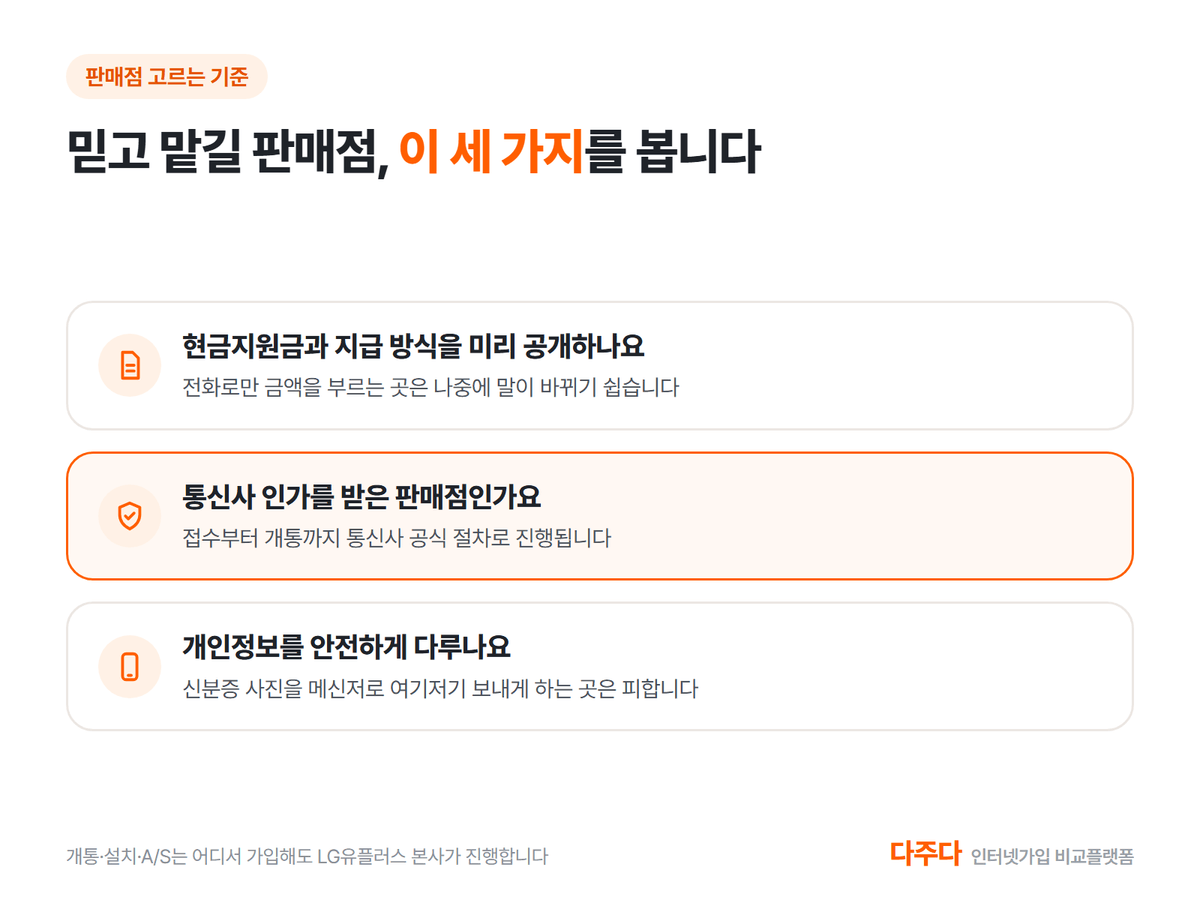 믿고 맡길 판매점을 고르는 세 가지 기준
