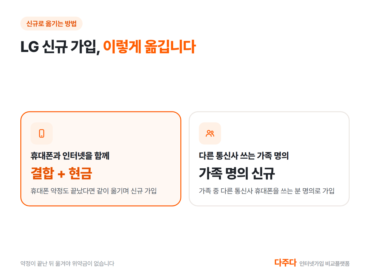 LG 신규 가입으로 옮기는 두 가지 방법
