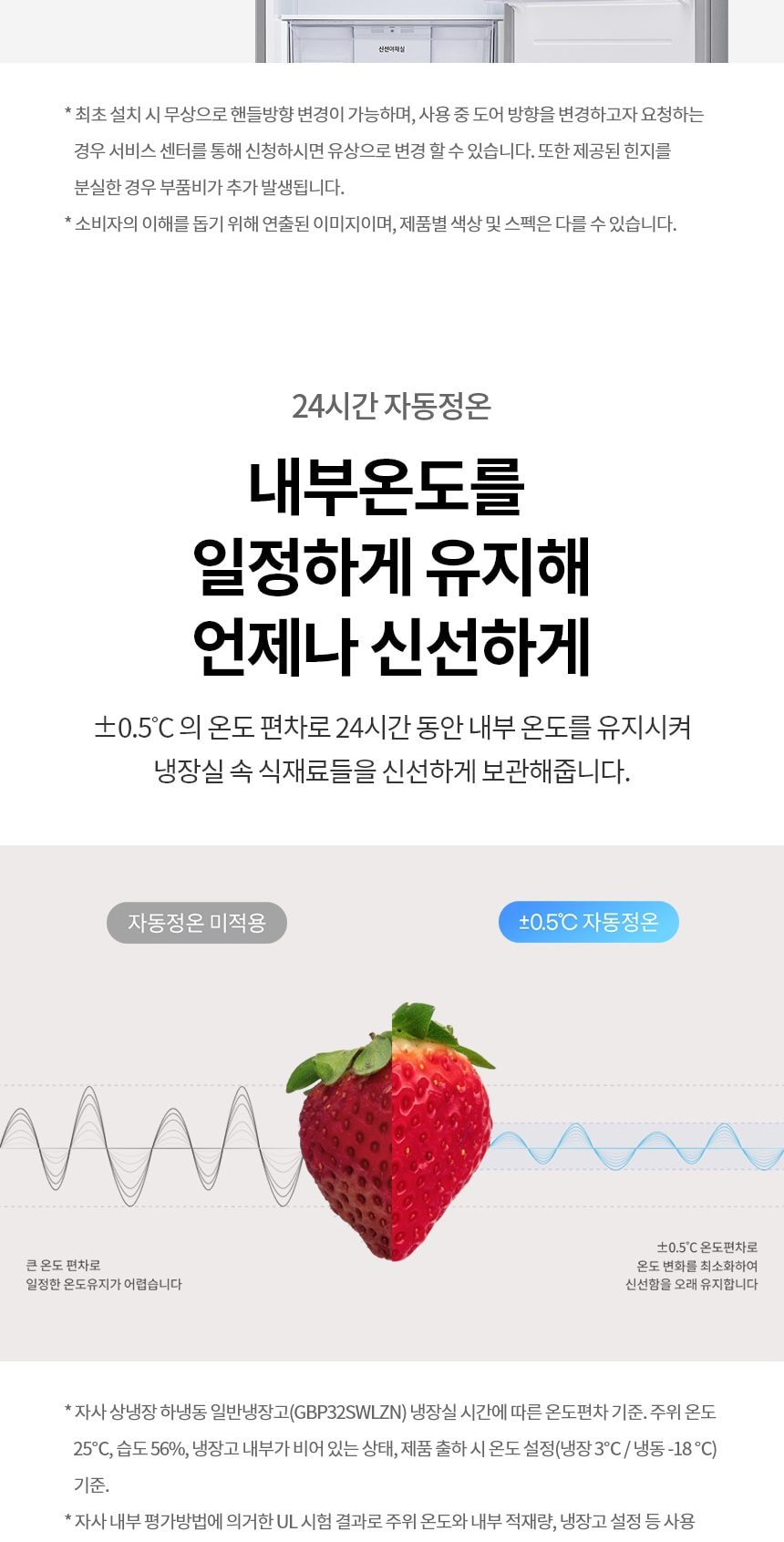 LG 모던엣지 냉장고 344L 상세