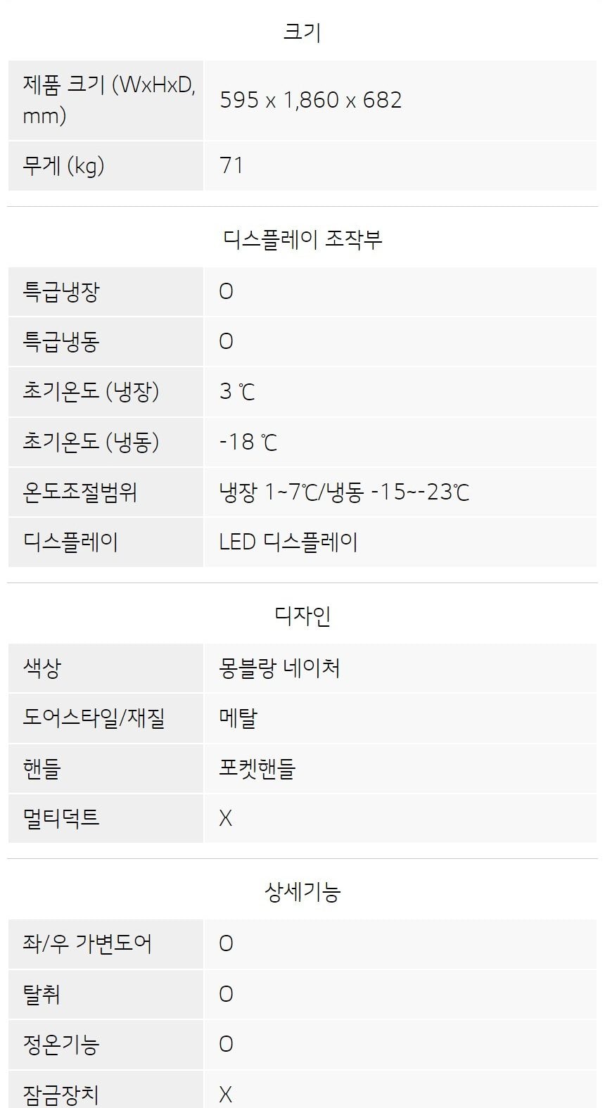 LG 모던엣지 냉장고 344L 상세