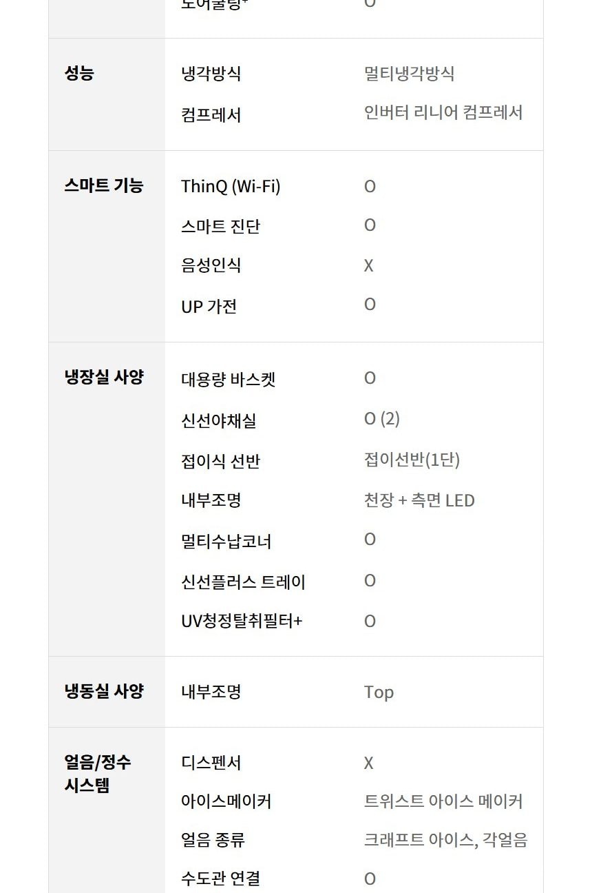 LG 디오스 오브제컬렉션 STEM 베이직 냉장고 Fit & Max 601L 상세