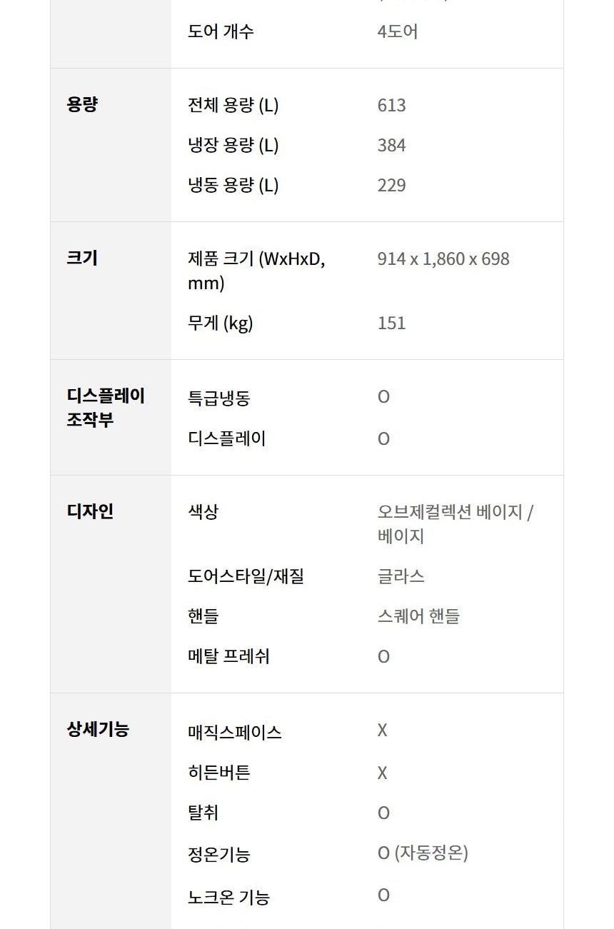 LG 디오스 오브제컬렉션 냉장고 Fit & Max (노크온) 613L 상세