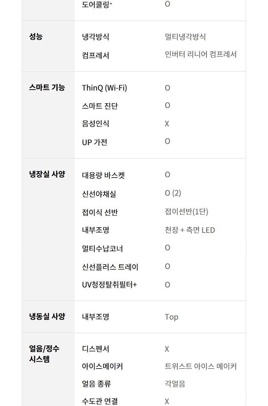 LG 디오스 오브제컬렉션 냉장고 Fit & Max (노크온) 613L 상세