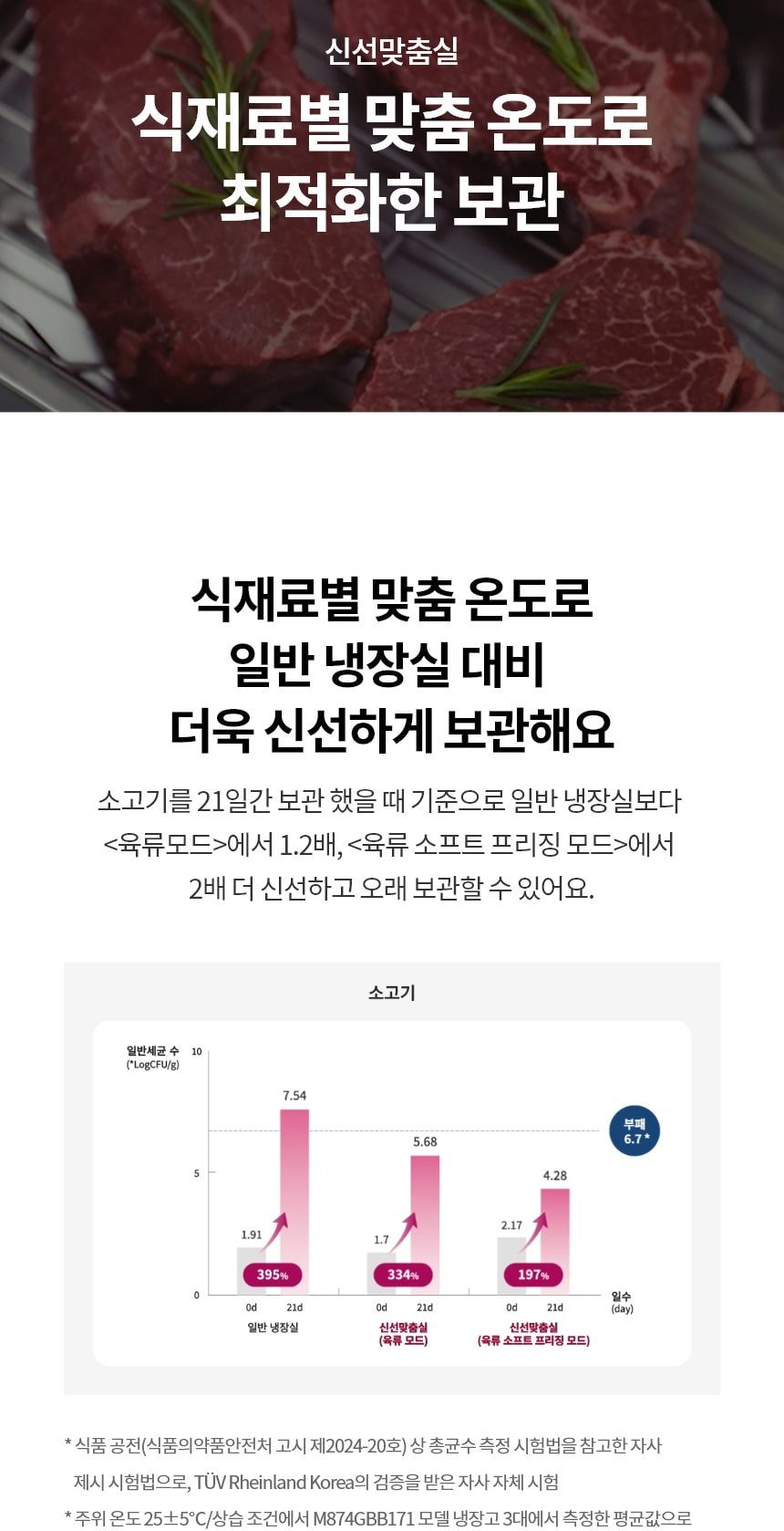 LG 디오스 AI 오브제컬렉션 STEM 베이직 냉장고 (노크온 더블매직스페이스) 854L 상세