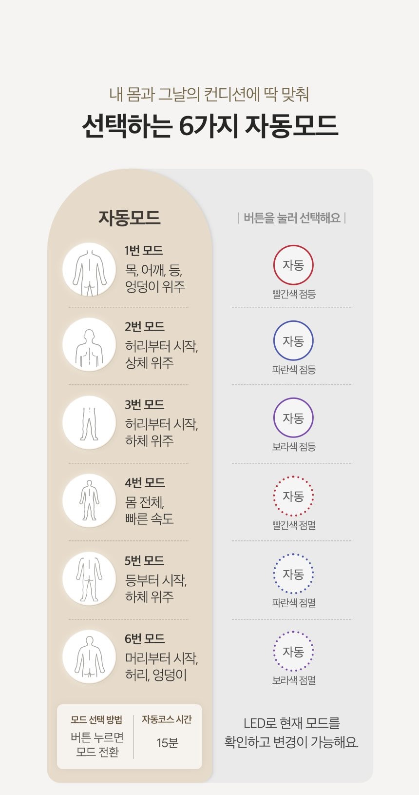 청호나이스 드리미 미니 안마의자 상세