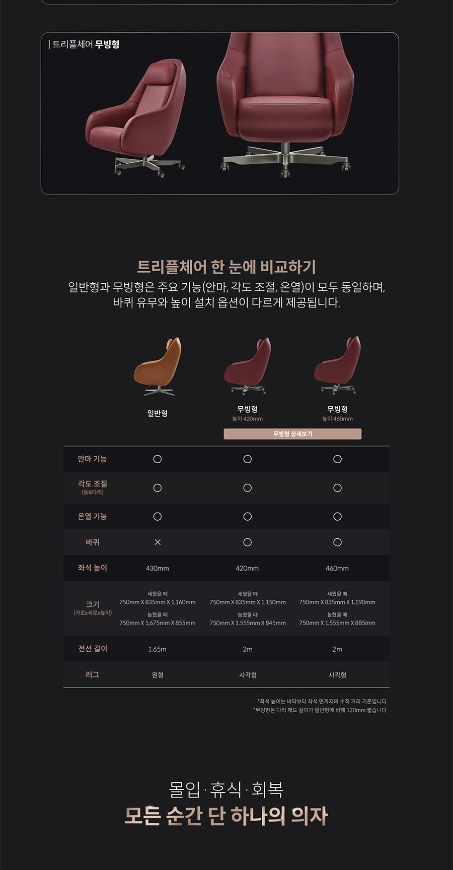 코웨이 BEREX 트리플체어 상세