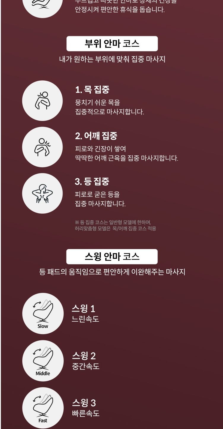 코웨이 BEREX 트리플체어2 슬림 상세