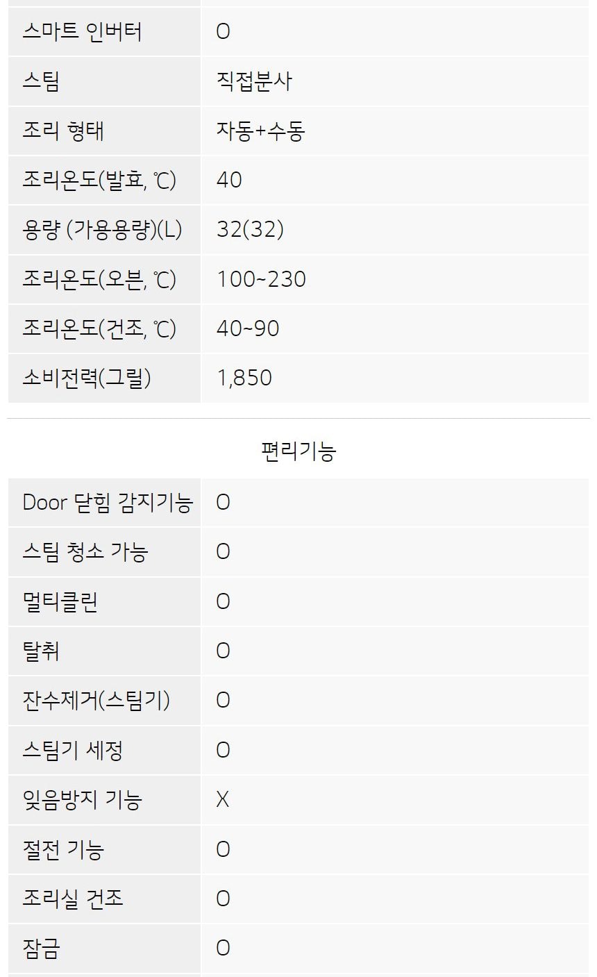 LG 디오스 오브제컬렉션 광파오븐 32L 상세