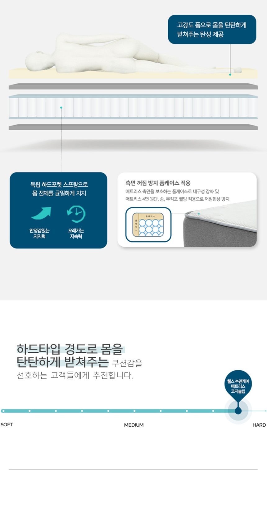 웰스 코지슬립 퀸 상세