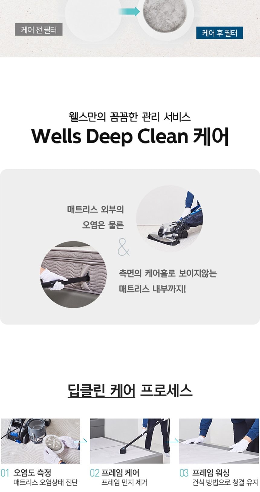 웰스코지슬립 킹 상세