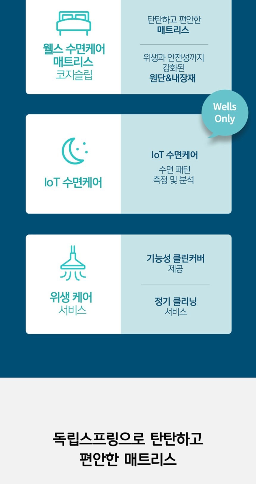 웰스코지슬립 킹 상세