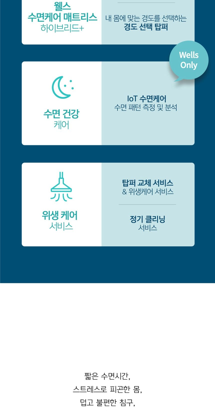 웰스 매트리스 하이브리드+ 슈퍼싱글 상세