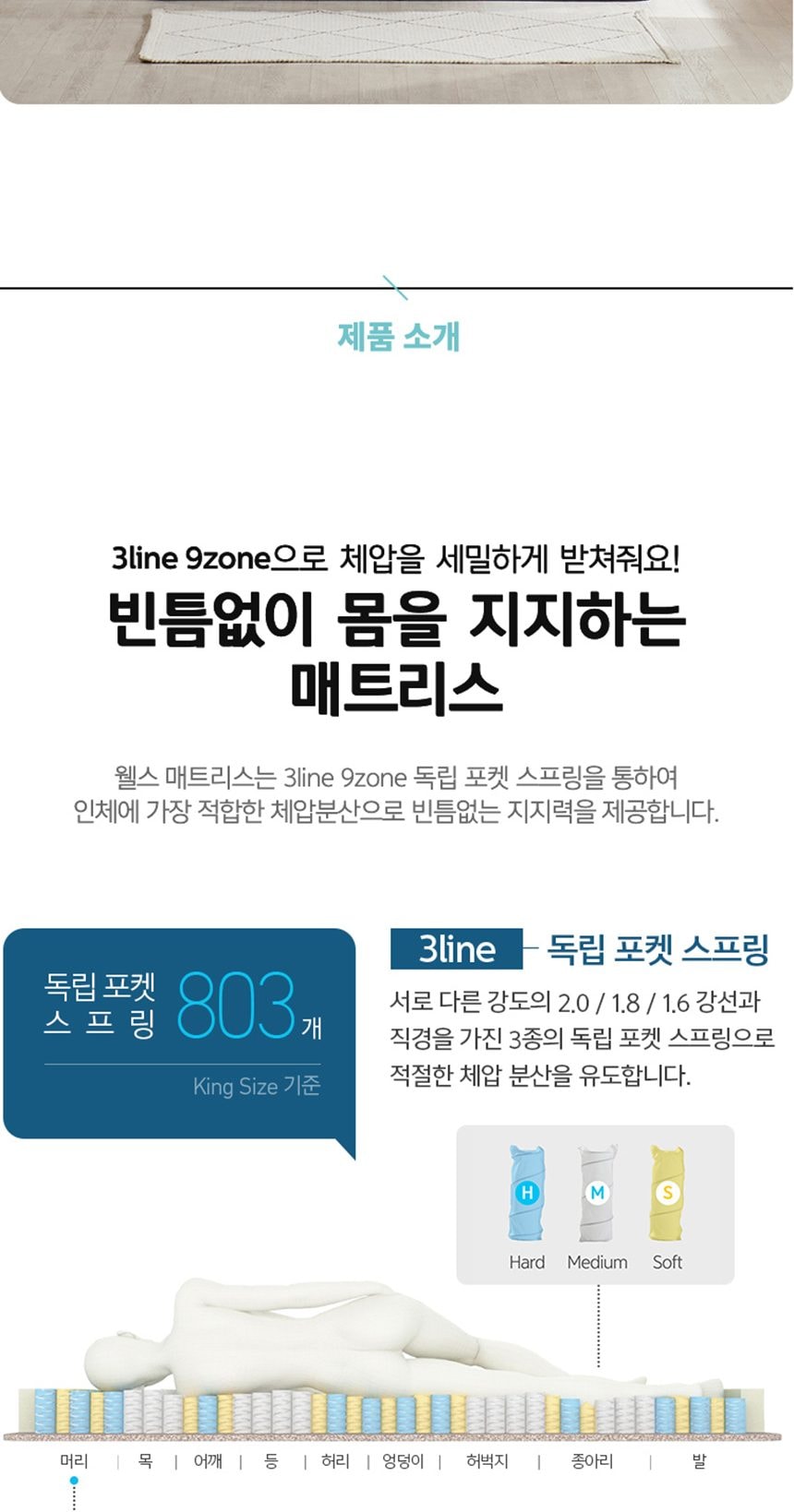 웰스 매트리스 하이브리드+ 슈퍼싱글 상세