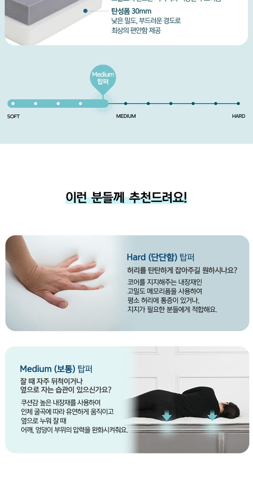 웰스 매트리스 하이브리드+ 슈퍼싱글 상세
