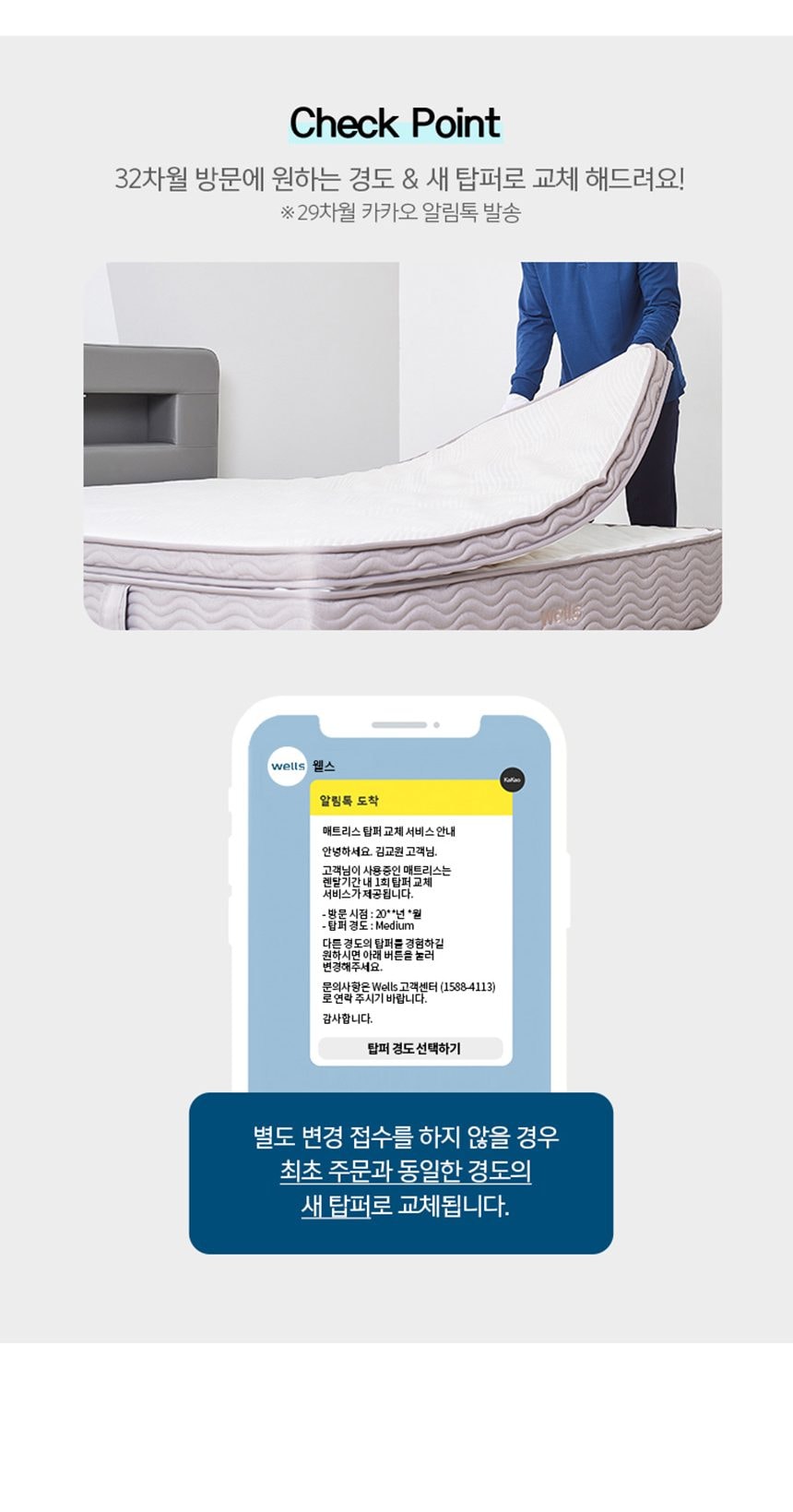 웰스 매트리스 하이브리드+ 슈퍼싱글 상세